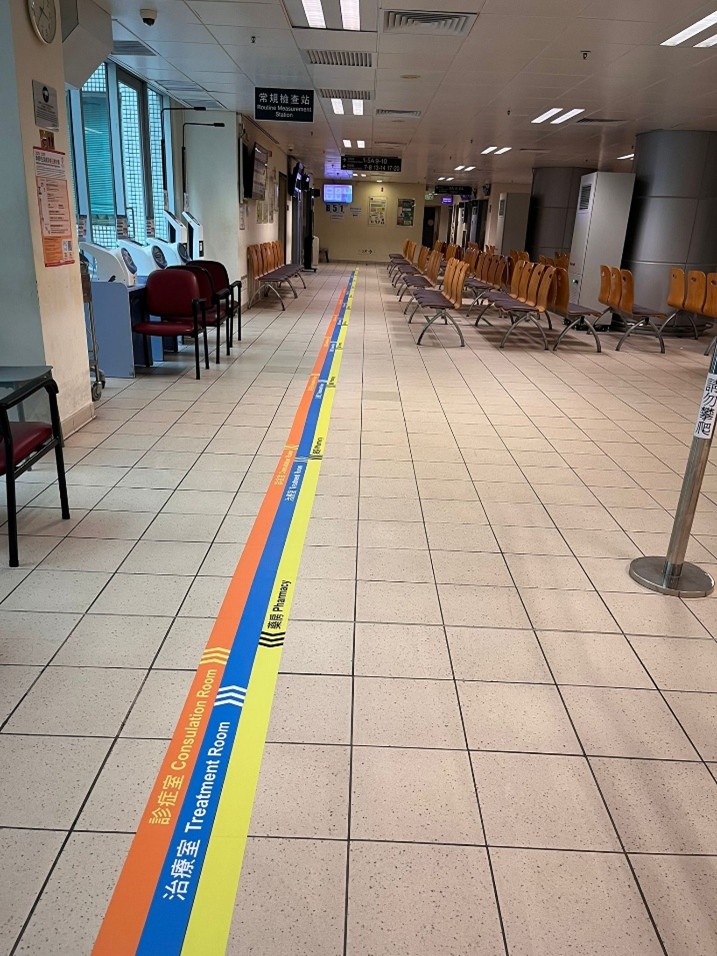 貼紙, 地面貼, 腰線